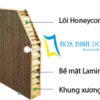 Kết cấu lõi của cửa MDF phủ melamine