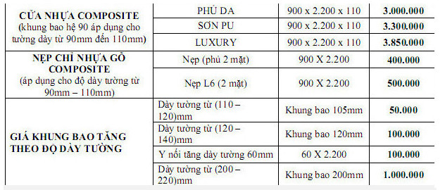 Giá cửa nhựa tại quận 3