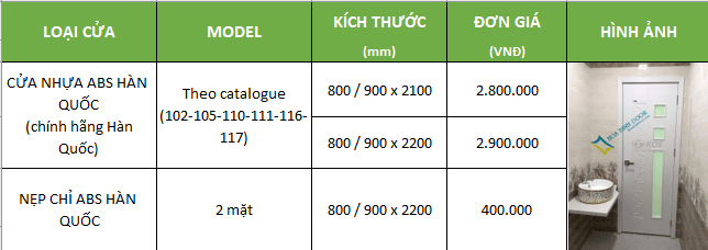Bảng giá cửa nhựa ABS Hàn Quốc tháng 8/2021