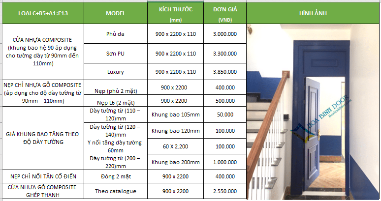 Báo giá cửa nhựa gỗ composite tháng 8/2021