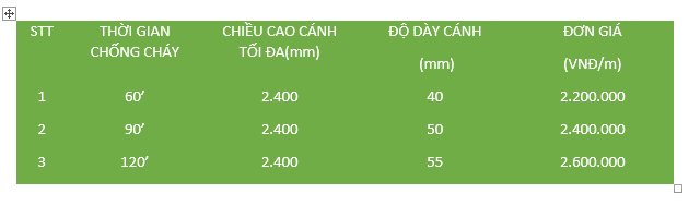 Giá cửa gỗ chống cháy bề mặt MDF phủ vener