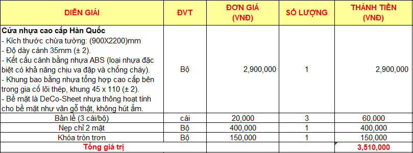 báo giá cửa nhựa abs