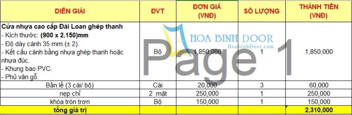 báo giá cửa nhựa đài loan ghép thanh