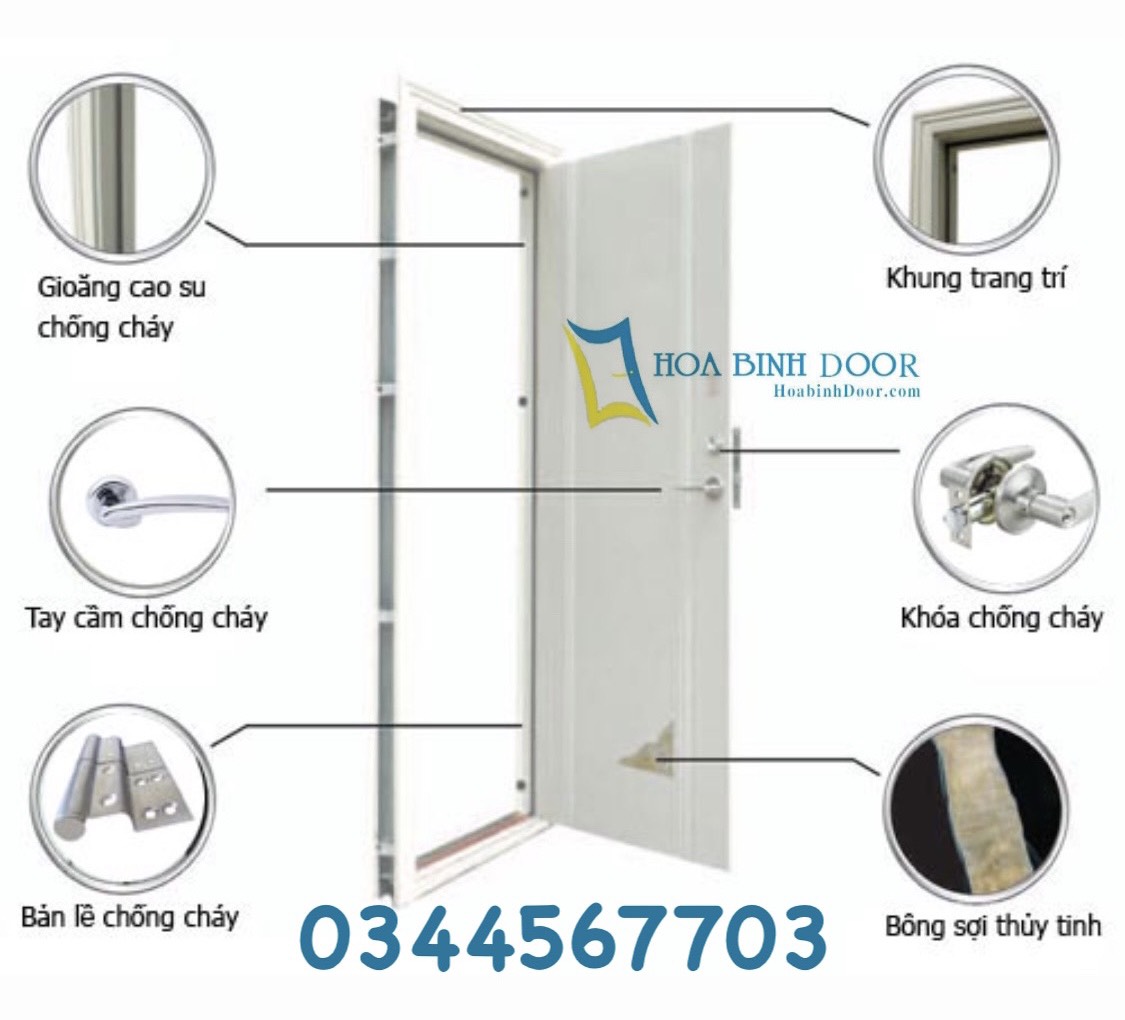 cấu tạo chi tiết