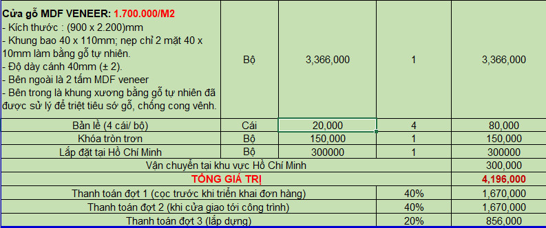 Nội, ngoại thất: Địa chỉ mua cửa gỗ công nghiệp chính hãng? |Hoabinhdoor Bao-gia-mdf-veneer-1