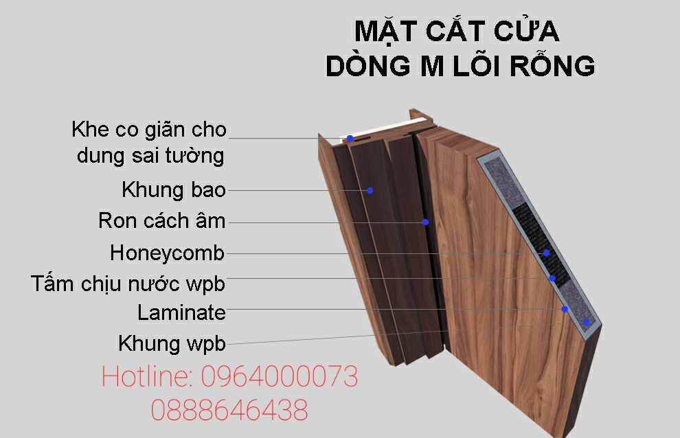 GIÁ CỬA NHỰA GỖ MỚI NHẤT