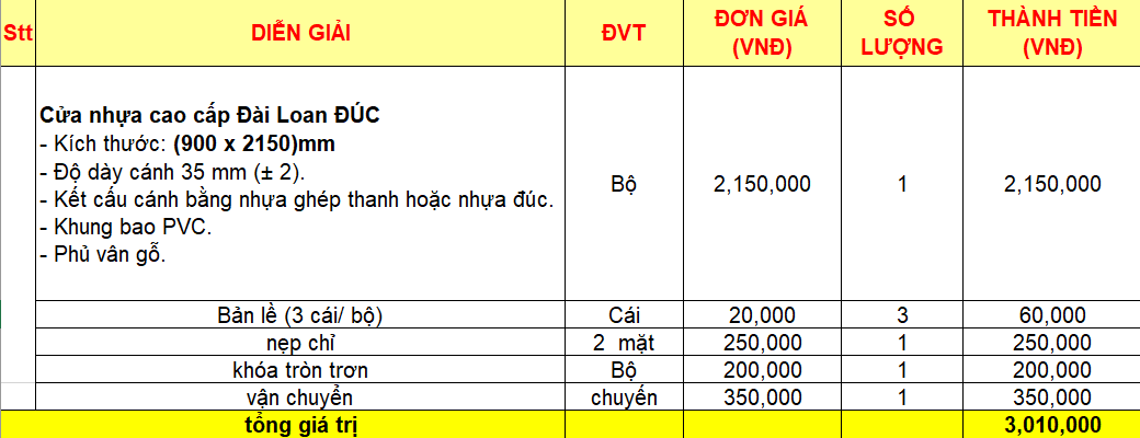 Nội, ngoại thất: Báo giá cửa nhựa gỗ Đài Loan mới nhất năm 2022 | Cửa nhựa giá r Screenshot-2022-06-25-094027