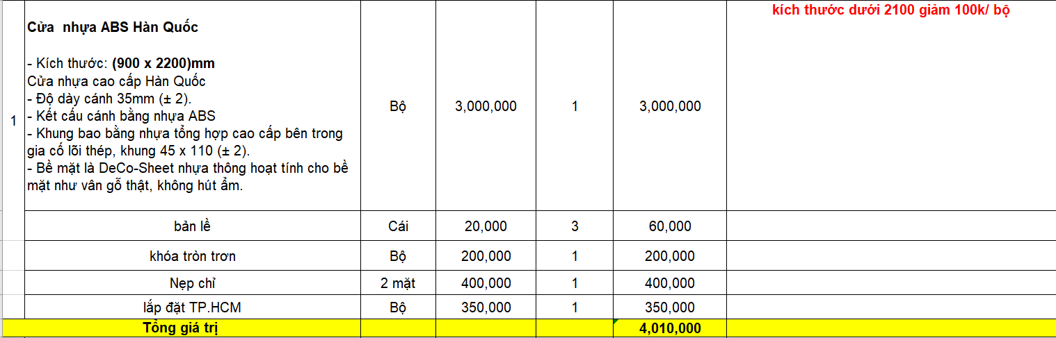 Nội, ngoại thất: Giá cửa nhựa gỗ ABS mới nhất năm 2022  Screenshot-2022-06-28-144238