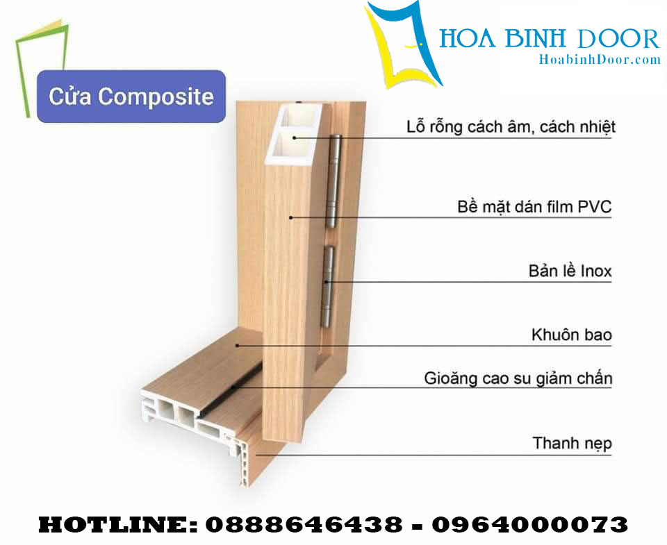 Cửa nhựa Composite giá rẻ nhất thị trường hiện nay [ Cửa nhựa gỗ ] CAU-TAO-2