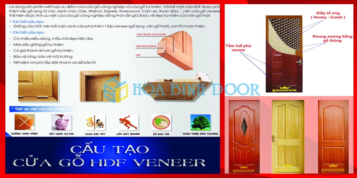 Nội, ngoại thất: Mẫu cửa gỗ công nghiệp HDF Veneer - 〈 Cửa gỗ giá rẻ 〉 Cau-tao-cua-go-cong-nghiep