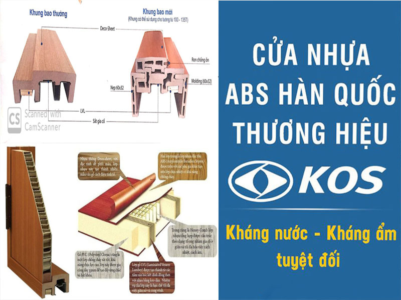 Nội, ngoại thất: Cửa nhựa ABS Hàn Quốc | Cam kết chính hãng từ KOS Cau-tao-cua-nhua-abs-han-quoc-kos