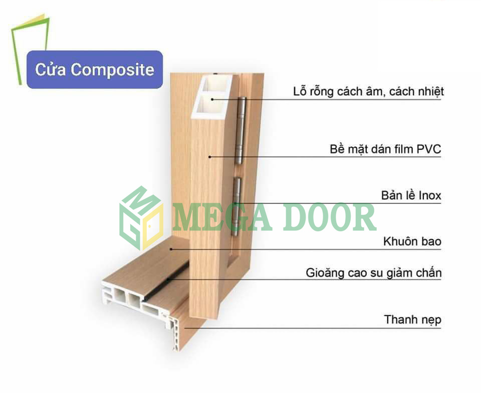 Ưu điểm nổi bật của dòng cửa nhựa giả gỗ cao cấp