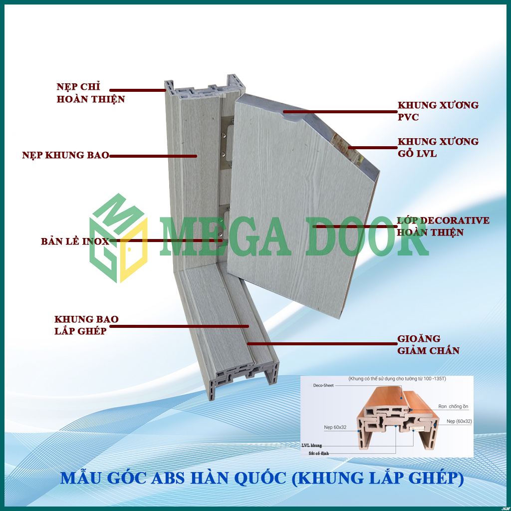 So sánh cấu tạo cửa nhựa gỗ ABS và Composite