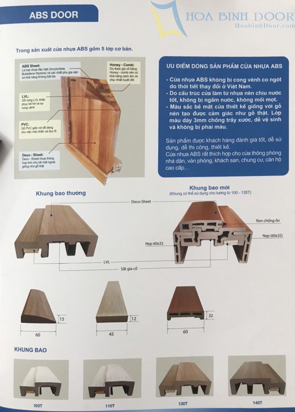 giá cửa nhựa abs hàn quốc